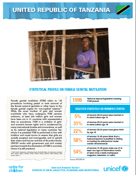 UNICEF Profile: FGM in Tanzania (2020)